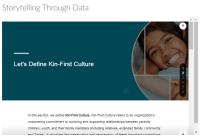 Screenshot of a microlearning, with teaser text: Let's define Kin-First Culture