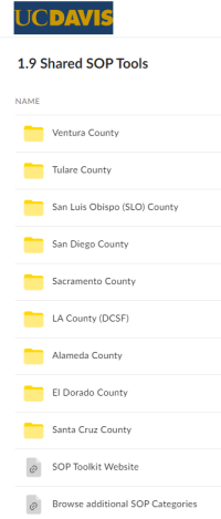 A screenshot of the SOP Shared Tools folder