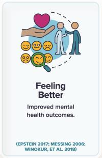 Infographic describing the outcomes of children placed with kinship caregivers